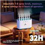 25dB Ultra Silencieux