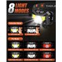 Victoper Lampe frontale rechargeable LED 2500L 8 modes avec 60° réglable IPX4 étanche pour la course à pied, le camping, la pêch