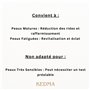 Kedma - Set de Soins Anti-Âge pour la Peau - Sérum et Crème - Q10 et Multivitamines - 50g + 30g