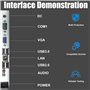 lwjunmm Écran Tactile LCD POS Stand Écran Tactile,Moniteur de Caisse enregistreuse,Terminal POS de Vente au détail et de Restaur