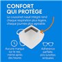 Masques de Protection Adulte contre les Poussières et les Particules
