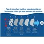 30 Masque FFP3 Certifiés CE, Masque 5 Couches Sans Valve, Masques de Protection Adulte contre les Poussières et les Particules, 