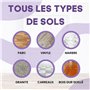 Plantawa Nettoyant Sols Concentré pour Robots 2000ml | Le Nettoyant pour Sols le Plus Concentré Convient à Tous les Fabricants |
