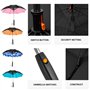 Limtula Parapluies rafraîchissants innovants avec ventilateur et brumisateur pour sports de plein air et pique-niques, Extérieur