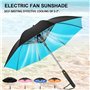Limtula Parapluies rafraîchissants innovants avec ventilateur et brumisateur pour sports de plein air et pique-niques, Extérieur