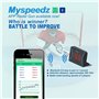 Potent Entraînement au hockey - Radar de vitesse 2.0 w. App Support (iOS) - Mesure de la vitesse de tir pour tous les sports - H