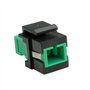 ROLINE Adaptateur fibre optique Keystone SC/SC Simplex