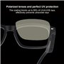 Lunettes sans Fil Compatibles ave