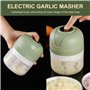 Ksikdeg Moulin à viande électrique USB pour ail et légumes