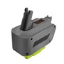 compatible avec Ryobi