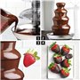 appareils de cuisine com