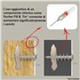 Fischer FID II Plus 80 mm, 2 chevilles avec vis pour manteau, isolantes, utilisables avec cheville chimique, 573825