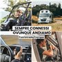 Midland - Radio CB M-MINI USB no Licence, Multibande EU 40 Canaux AM/FM, Radio Récepteur Émetteur Professionnel Écran LCD S-Mete