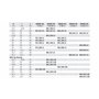CMT Orange Tools 901.190.11 Fraise à rainurer HM S 8 D 19 x 19 mm