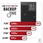 Atlantis A03-OP3002P Pro Onduleur (UPS) Online Double Conversion et Pure sinusoïde avec Une Puissance de 3000VA 2700W, Tour d'af