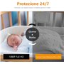 Imou Caméra IP de sécurité intérieure de Surveillance Domestique avancée avec résolution 1080p, détection Anti-Intrusion, détect