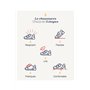 Sandales pour Fille
