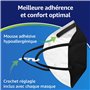 élastiques confortables