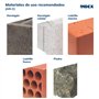 INDEX A PERFECT FIXING AISC10140 [AIS-C] Lot de 200 chevilles avec clou en polyamide pour fixation de panneaux isolants et réhab