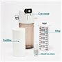 Filtre Douche Anti Calcaire 50.000L Réutilisable - Élimine Chlore Métaux Lourds + Impuretés Système de Filtration Double Phase –