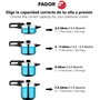 Fagor Duo Autocuiseur 6 Litres, Induction, Super Rapide, Acier Inoxydable 18/10, Tous Types de Cuisson, Base Thermo Diffuseur, 2