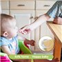 Kits Sécurité de Bébé Enfants – Caches Prises Électrique pour Enfant Sécurité (20 caches+5 clés)+10 Protection Coin Table Enfant