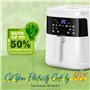 Aigostar White Cube, Friteuse sans Huile 7L Avec Wifi, Air Fryer XXL 7 en 1, 1900W Friteuse à Air Chaud, Ecran tactile LED, Préc