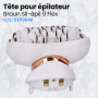 Technologie Micro-Gr