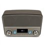 Aiwa BSTU-750BK Enceinte compacte Style Vintage (Actif