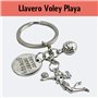 balle de volley et plaque avec ph