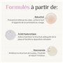 Ardaraz Masque Visage Soin avec Bakuchiol, le Rétinol Végétal et Acide Hyaluronique. Masque Hydratant Visage Anti Rides qui rédu