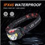 GRIFEMA Lampe Frontale Rechargeable, Léger Torche Frontale LED Puissante avec Voyant Rouge, 8 Modes d'Éclairage, Capteur Mouveme