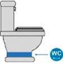Ambiti Blue Liquide sanitaire 2 l