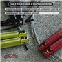Câble de 1.5 mm