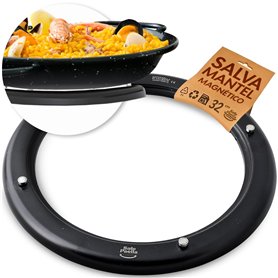 Safe Paella Dessous de Plat Individuels Noirs Ronds en Fer Aimanté - Support Protecteur en Métal pour Plan de Travail
