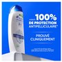 Cliniquement Prouvé;