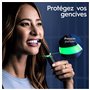 Modes Soin Des Gencives
