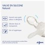 Difrax Tétine 6-18 Mois Natural – Sucette Naissance avec Tétine Silicone - Facile à Accepter - un Apport Optimal d'Air – Tutute 