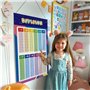 Lot de 4 Posters Table de Multiplication 42×28 cm – Affiches Éducatives Mathématiques avec Addition, Soustraction, Multiplicatio