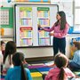Lot de 4 Posters Table de Multiplication 42×28 cm – Affiches Éducatives Mathématiques avec Addition, Soustraction, Multiplicatio
