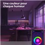 Synchronisation Musicale