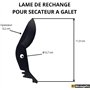 DURAN - Lame de Rechange pour Sécateur à Galet de Jardin - Boulon - Ressort - Protège-Enclume en Plastique PP - Une Clef BTR pou