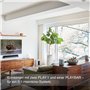 Sonos SUB EU Caisson de Basse sans Fil Blanc Brillant