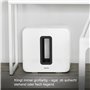 Sonos SUB EU Caisson de Basse sans Fil Blanc Brillant