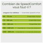SpeedComfort Ventilateur de Radiateur Kit d'Extension – ventilateur de radiateur écoénergétique – chauffage 2x plus rapide – Jus