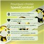 SpeedComfort Ventilateur de Radiateur Kit d'Extension – ventilateur de radiateur écoénergétique – chauffage 2x plus rapide – Jus