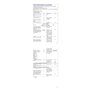 Philips, lot de 3 ampoules LED classe énergétique A, culot E27 équivalent 60W, Blanc chaud 2700K, claire, verre