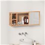 Meuble de Salle de Bain