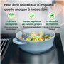 MoreCore Protection Plaque Induction | Protege Plaque Induction | Protege Plaque de Cuisson | Cache Plaque de Cuisson | Protège 