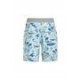 Bleu - Marque EAN : 8720388586607 - Taille 30